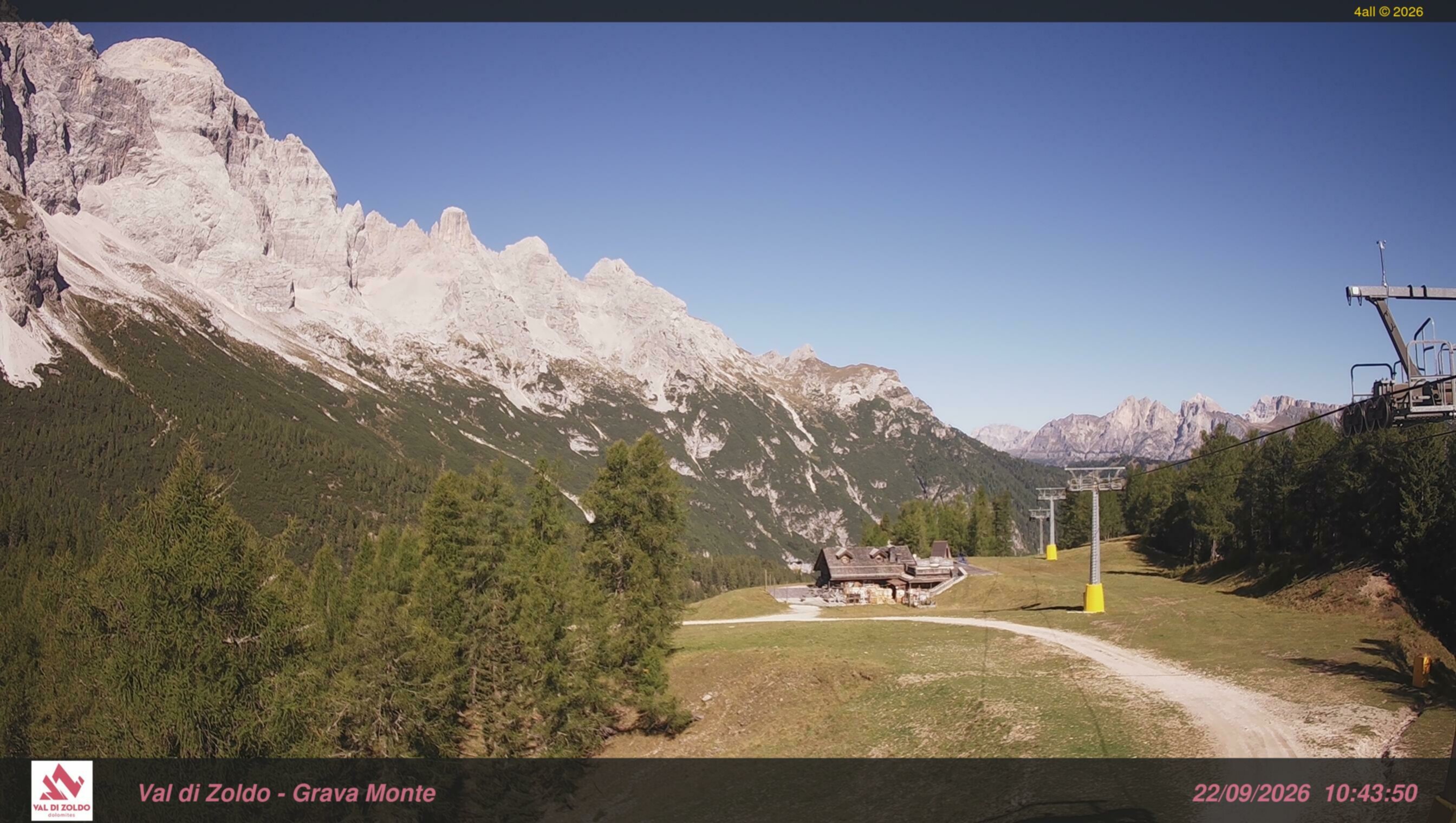 Val di Zoldo - Pista Grava
